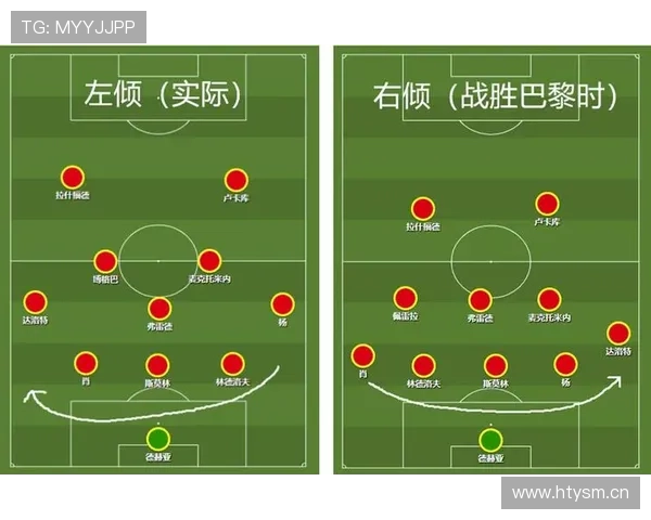 马尔基尼奥斯在三中卫与四后卫体系中的角色解析