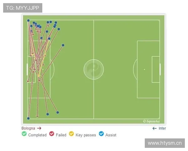 AC米兰高位压迫成软肋,一压上去就被打穿,防守稳定性面临考验 AC米兰高位压迫成软肋,一压上去就被打穿,防守稳定性面临考验