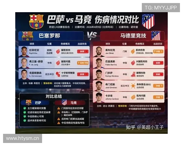 巴萨欧冠经验不足问题持续显现，对竞争格局与关键战表现造成影响