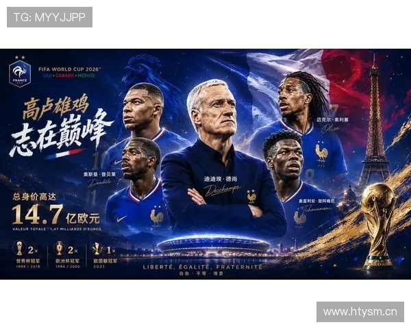 2026世界杯法国队卫冕之路能否再现高卢雄鸡辉煌
